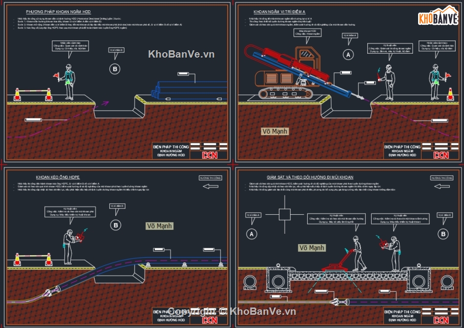 Biện pháp thi công cáp ngầm trung thế,Biện pháp thi công đường ống nước HDPE,Biện pháp thi công ME,Biện pháp thi công khoan ngầm,Bản vẽ DCN,Bản vẽ trạm biến áp
