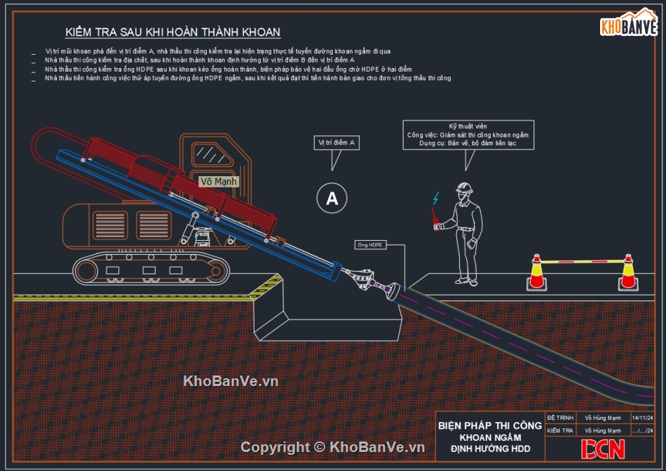 Biện pháp thi công cáp ngầm trung thế,Biện pháp thi công đường ống nước HDPE,Biện pháp thi công ME,Biện pháp thi công khoan ngầm,Bản vẽ DCN,Bản vẽ trạm biến áp