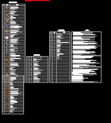 block dyanmic,MEPF,File block dyanmic