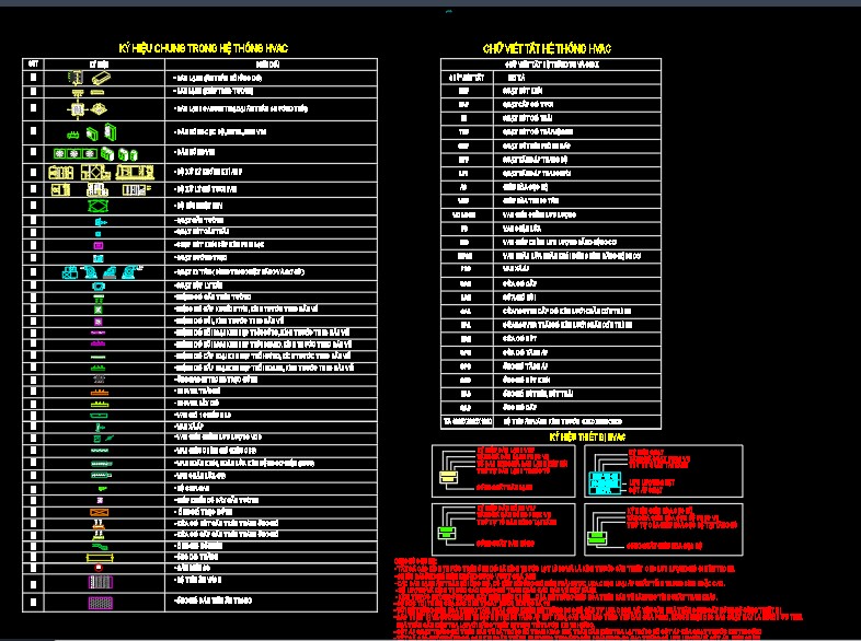 block dyanmic,MEPF,File block dyanmic