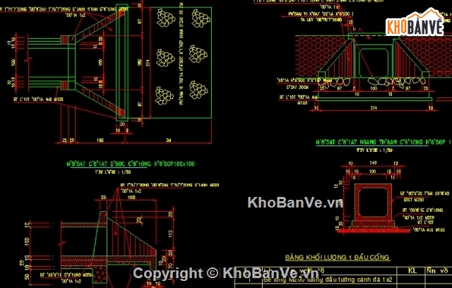 Bản vẽ cống hộp,mẫu cống hộp,thiết kế cống hộp khẩu độ 1x1x1m,bản vẽ cống hộp