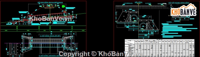 Bản vẽ,cống tròn,Bản vẽ cống hộp,thiết kế cống qua đường