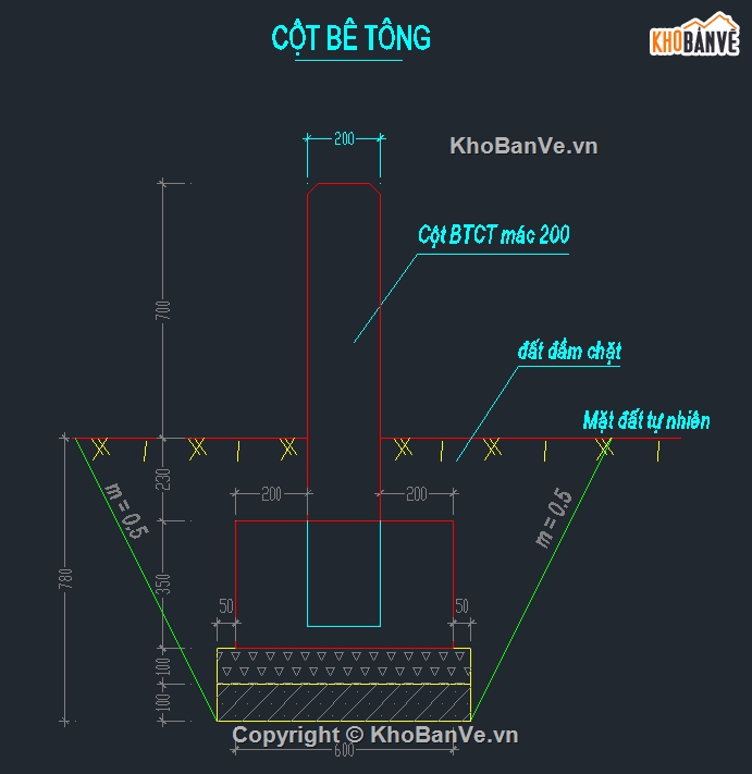 bảo vệ đê,cột mốc chỉ giới,cad cột mốc nghỉ giới,cad cột mốc bảo vệ đê