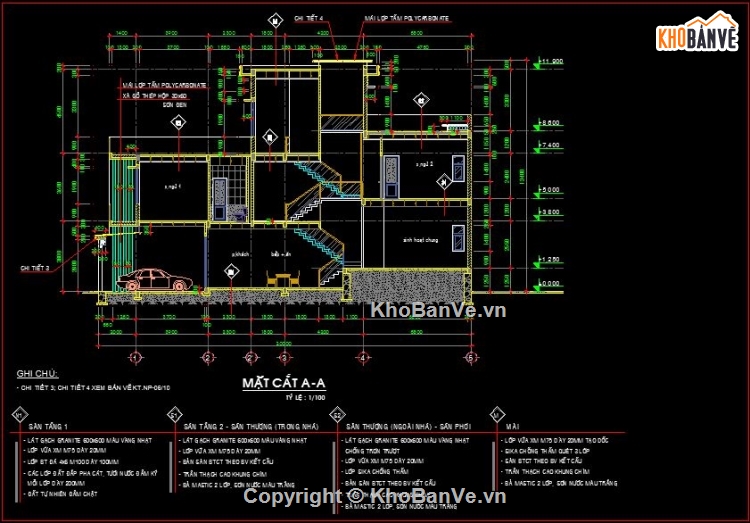 File CAD Bản vẽ nhà phố 3 tầng lệch tầng có kích thước 5x20m