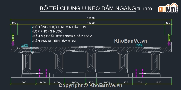 Ụ neo,Ụ chống động đất,ụ chông lắc ngang,ụ neo dầm ngang,cầu dầm bê tông cốt thép