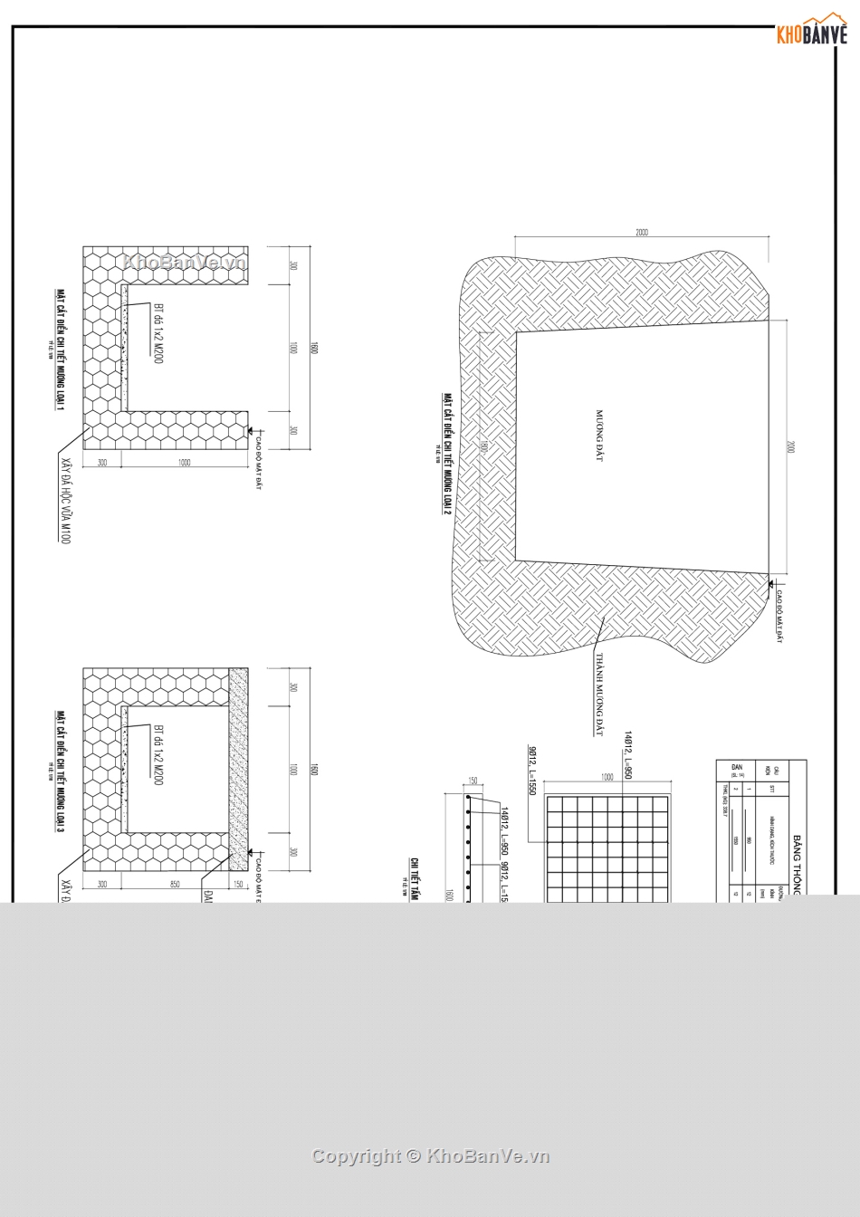 thiết kế ban chỉ huy quân sự,Bản vẽ ban chỉ huy quân sự,Bản vẽ thiết kế thi công vùng lõi ban chỉ huy quân,vùng lõi ban chỉ huy quân