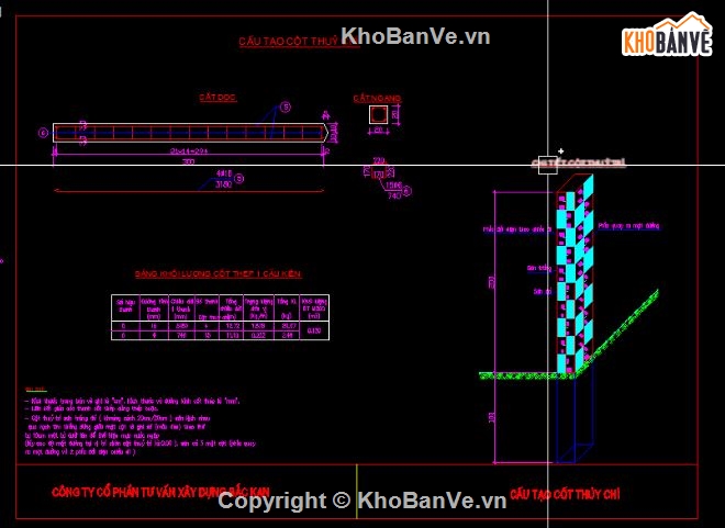 Bản vẽ cống hộp,bản vẽ ngầm tràn dạng cống hộp,file cad cống hộp