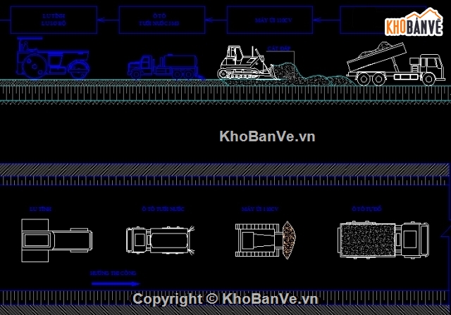 biện pháp san nền,bản vẽ biện pháp,cad san nền,thiết kế biện pháp san nền