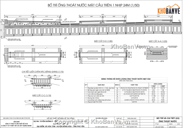 cầu dầm,bản vẽ cầu dầm bản,bản vẽ cầu dầm bản 24m,cầu dầm bản 3 nhịp 24m