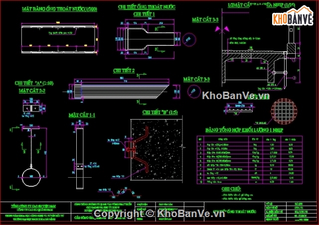 Bản vẽ cầu Sông Gia,thiết kế cầu Gia,file cad thiết kế cầu,thiết kế cầu sông gia