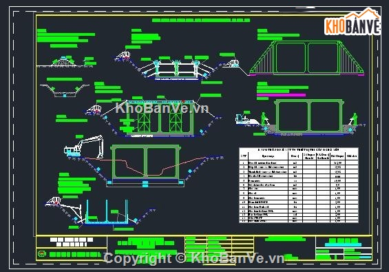 Bản vẽ cống hộp,cống hộp khổ cống B=3.5m,thiết kế cống hộp