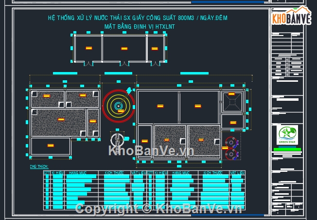 công nghệ,cad xử lý nước thải,thiết kế trạm xử lý nước,trạm xử lý nước thải