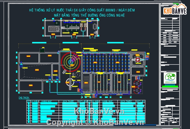công nghệ,cad xử lý nước thải,thiết kế trạm xử lý nước,trạm xử lý nước thải