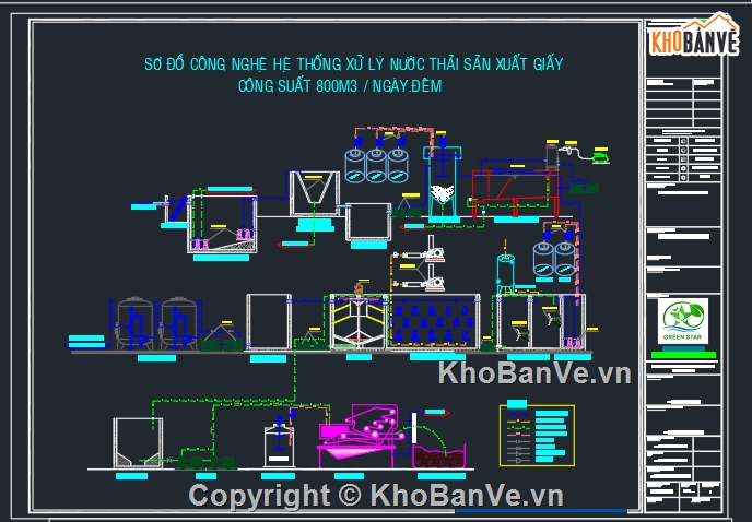 công nghệ,cad xử lý nước thải,thiết kế trạm xử lý nước,trạm xử lý nước thải
