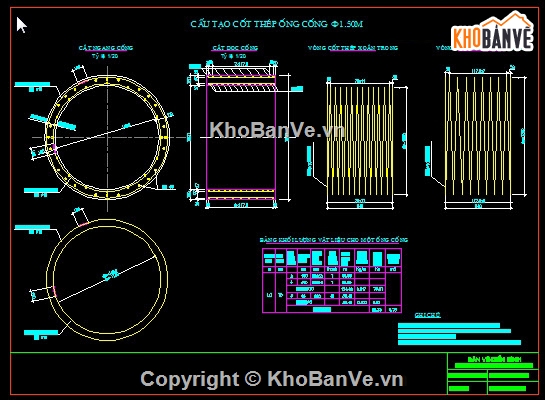 File Cad Thiết Kế Cốt Thép Ống Cống Tròn Và Chi Tiết Đầu Cống Theo Định  Hình 69-37X