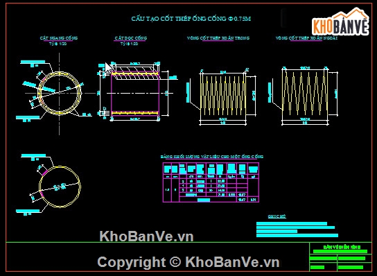 Bản vẽ chi tiết ống tròn,cống tròn,file cad cống tròn,cống theo định hình 69-37x