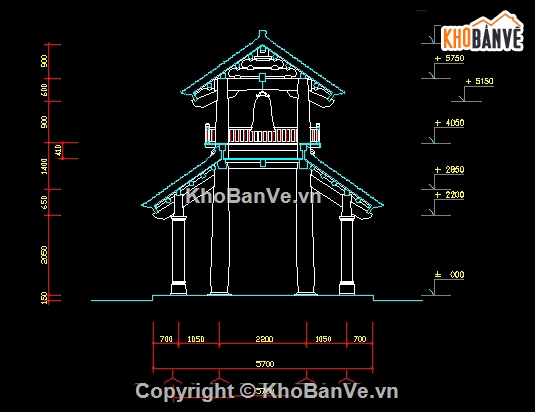 sửa chữa chùa keo,Đình chùa,dự án sửa chữa chùa keo,chùa keo