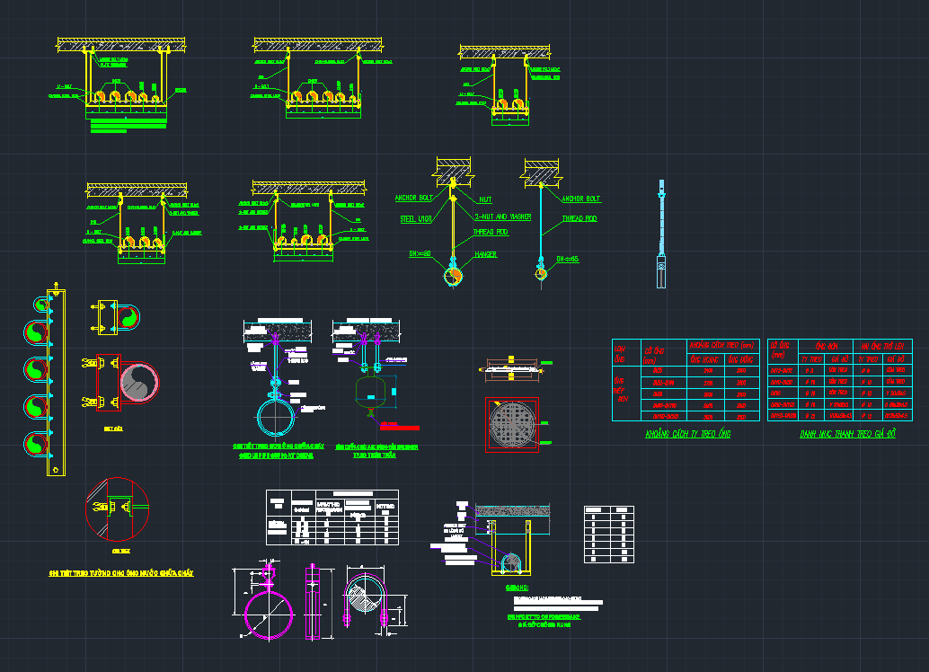 thư viện pccc,Tổng hợp thư viện pccc,chi tiết lắp đặt pccc,thư viện cad pccc,chi tiết shopdrawing pccc,cad tổng hợp hệ thống pccc