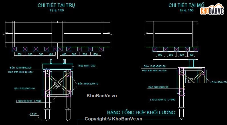 cầu thép,cầu tạm bằng thép,cầu tạm thép