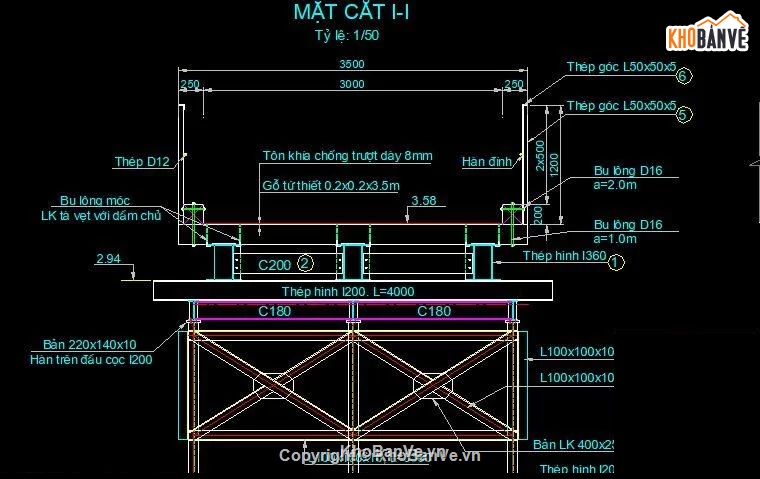 cầu thép,cầu tạm bằng thép,cầu tạm thép