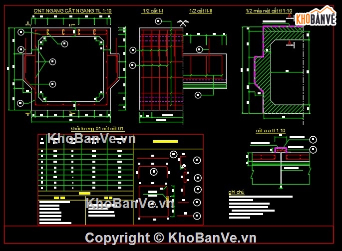 chi tiết khối,cống hộp,khối lượng chi tiết