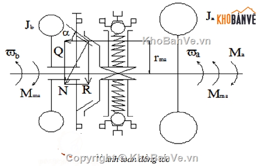 thiết kế cơ khí,thiết kế xe,thiết kế hộp số,thiết kế hộp số cơ khí