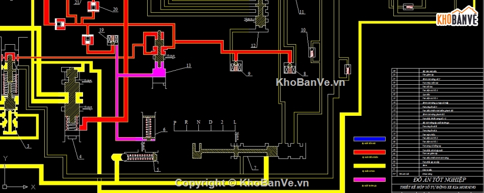 hộp số tự động,hộp số xe 12 chỗ,đồ án ô tô