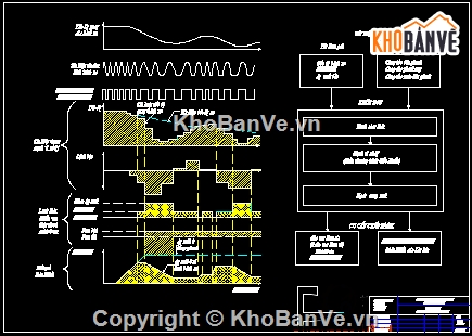 Đồ án phanh,điều khiển,hệ thống điều khiển ô tô,Đồ án thiết kế hệ thống phanh