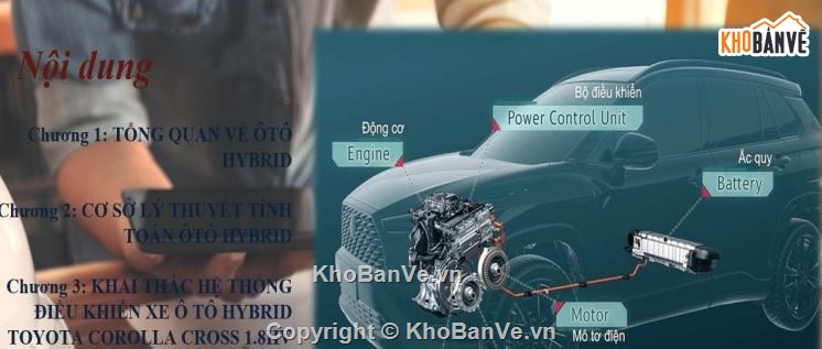 hệ thống điều khiển ô tô,hệ thống điều khiển ô tô toyota,hệ thống điều khiển