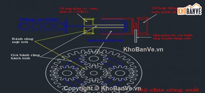 hệ thống điều khiển ô tô,hệ thống điều khiển ô tô toyota,hệ thống điều khiển