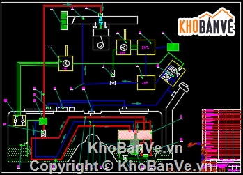 động cơ xe  International,Đồ án bàn động,tốc độ động cơ