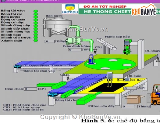 Đồ án hệ thống lái,Đồ án bàn động,hệ thống ống khói,hệ thống động cơ