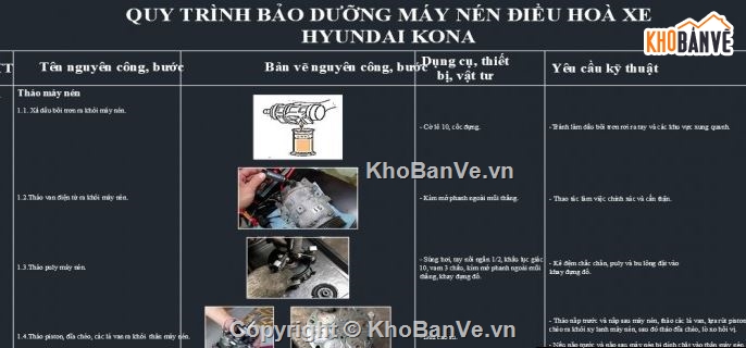 hệ thống điều hòa,hệ thống điều hòa không khí,điều hòa không khí