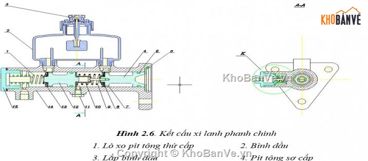 Đồ án phanh,hệ thống phanh xe,hệ thống phanh