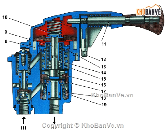 phanh ô tô,hệ thống phanh,phanh trên ô tô kamaz 43266