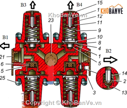 phanh ô tô,hệ thống phanh,phanh trên ô tô kamaz 43266