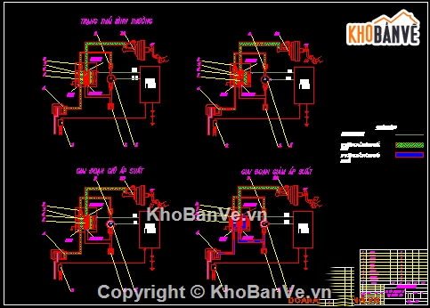 Đồ án phanh,hệ thống phanh xe,hệ thống phanh trên xe