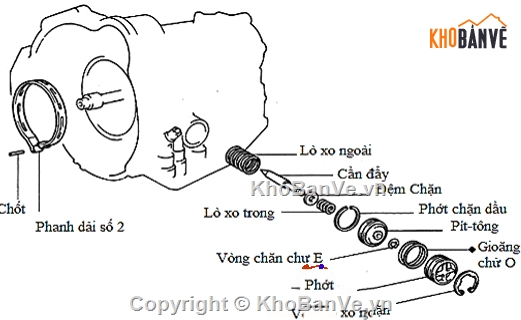 truyền thống,Đồ án khai thác hệ thống,hệ thống truyền lực thủy cơ