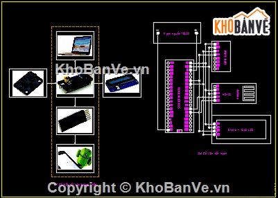 đồ án ô tô,khảo sát đồ án,khảo sát độ êm dịu chuyển động