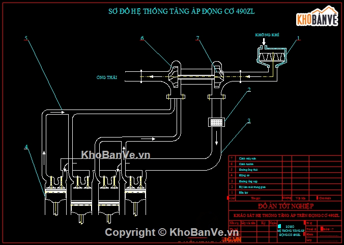 Đồ án khảo sát hệ thống,hệ thống động cơ,hệ thống tăng áp trên động cơ 490ZL