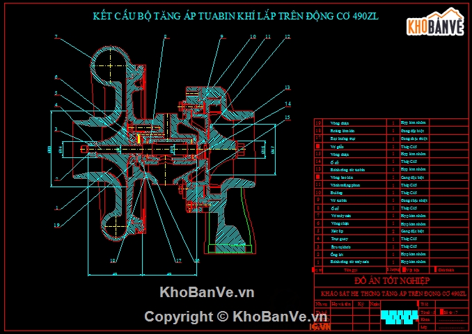 Đồ án khảo sát hệ thống,hệ thống động cơ,hệ thống tăng áp trên động cơ 490ZL