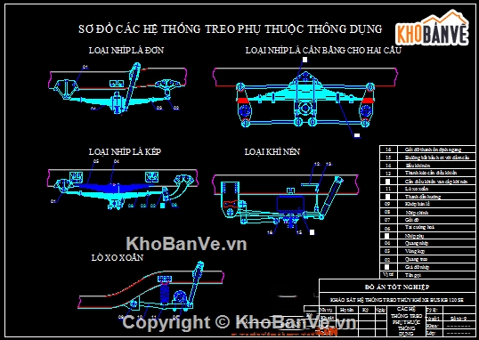Đồ án,hệ thống treo thủy khí,xe bus KB 120SE