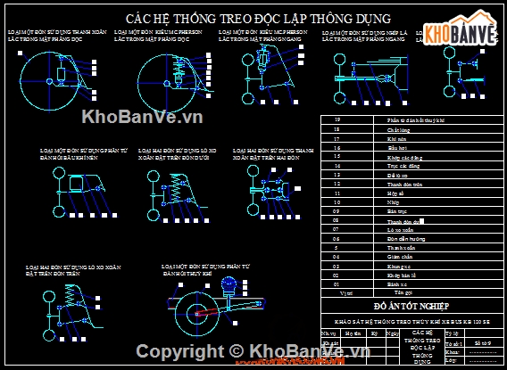 Đồ án,hệ thống treo thủy khí,xe bus KB 120SE