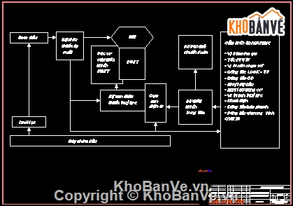 hộp số tự động,hộp số,tự động,Đồ án