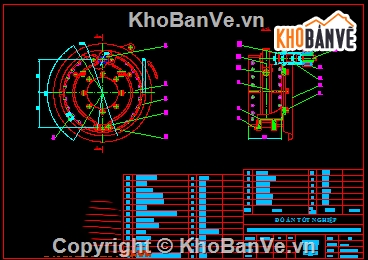 khảo sát kiểm nghiệm hệ thống phanh,Đồ án phanh,phanh ô tô,Đồ án