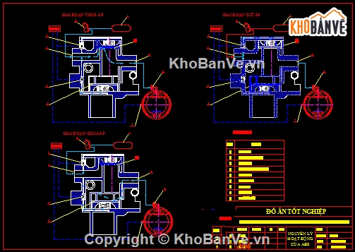 khảo sát kiểm nghiệm hệ thống phanh,Đồ án phanh,phanh ô tô,Đồ án