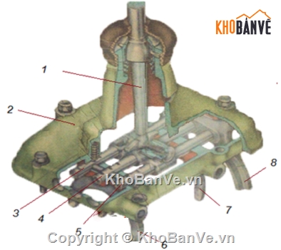 hệ thống truyền lực ô tô,đồ án ô tô,bản vẽ ô tô