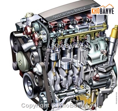 động cơ xăng M271,khai thác động cơ xăng,xe du lịch Mercedes C180 Kompressor
