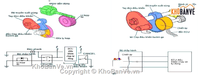 tính năng,điều khiển,an toàn có điều khiển điện tử trên ô tô du lịch