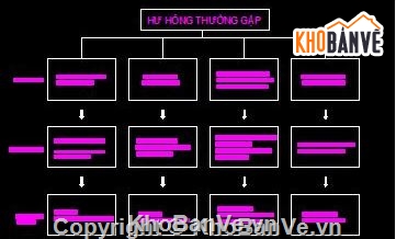 tính toán cụm cầu,cụm cầu xe du lịch,bản vẽ cụm cầu